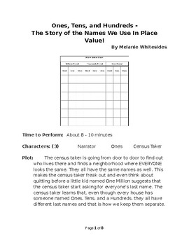 Preview of Ones, Tens, and Hundreds - The Story of the Names We Use In Place Value!