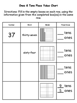 Ones and Tens Place Value Activity by Learner Central Station | TPT