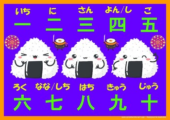 Onigiri Numbers Classroom Poster By Carothorntonartdesign Tpt