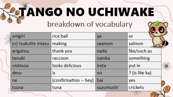 Preview of Onigiri/Omusubi rice ball lesson