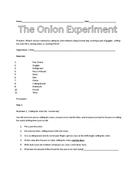 Preview of Onion Cutting Experiment