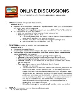 Preview of Online Discussion Instructions