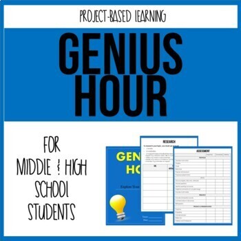 Preview of Online Distance Genius Hour - 20% Time - Passion Project (Google Classroom)