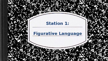 Preview of Online Figurative Language Station