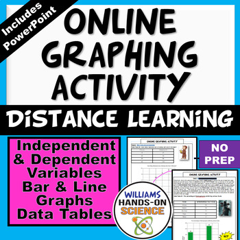 Preview of Distance Learning NGSS Online Graphing Activities Google Print Or Digital 