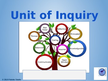 Preview of Online IB Inquiry Learning Workbook for Students
