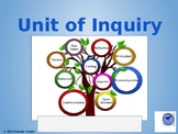 Online IB Inquiry Learning Workbook for Students