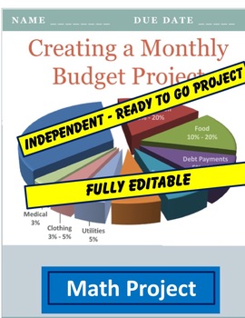 Preview of Online Independent Financial Literacy Project: Editable Math Budgeting Project