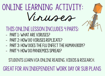 Preview of Online Learning Activity: Viruses