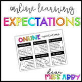 Online Learning Expectations Poster *EDITABLE*