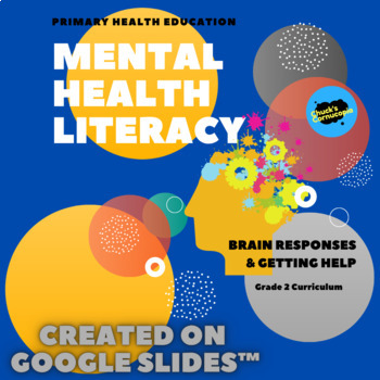 Preview of Online Mental Health Literacy - Grade 2 Health Education on Google Slides™