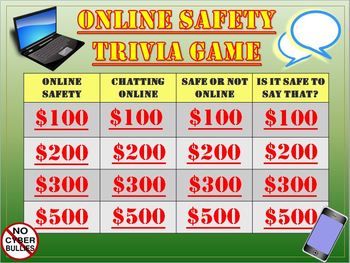 Preview of Online Safety and Digital Citizenship Trivia Game