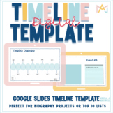 Timeline Template for Google Slides