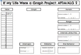 Online Version: If My Life Were a Graph Algebra 2