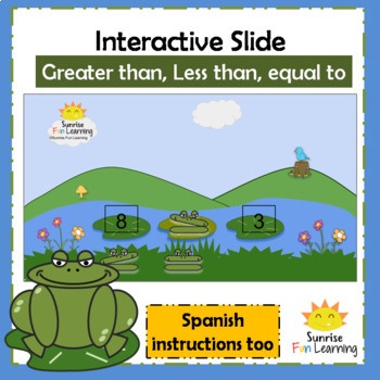 Preview of Online interactive Google Slide | Greater than, Less than | English and Spanish