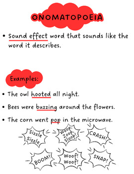 Preview of Onomatopoeia Anchor Chart