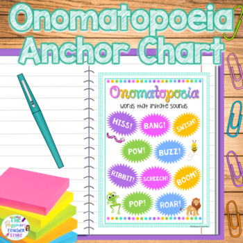 Preview of Onomatopoeia Anchor Chart Poster l Sound Effects