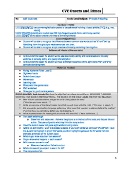 Preview of Onset/Rimes CVC Words Lesson Plan for Small Group