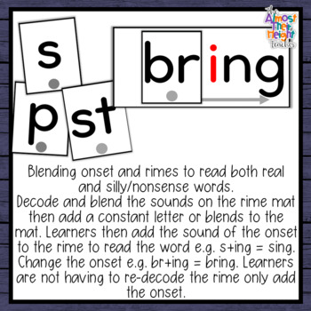 Onset And Rime - With Blends, Cvce, Long Vowel Sounds, And Common Rimes