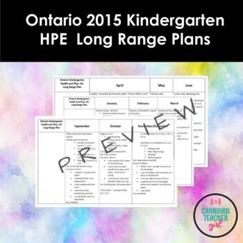 Preview of Ontario 2015 Kindergarten Health and Physical Education Long Range Plans