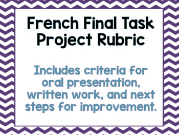 Preview of Ontario Core French Rubric for Final Task: Oral and Written (EDITABLE)