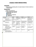 Ontario Creative writing Unit plan with writing and oral rubrics.