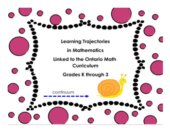 Preview of Learning Trajectories in Math Linked to Ontario Math Expectations Gr K to 3