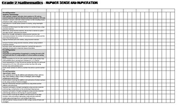 Ontario Curriculum Expectation Tracking Grids for Grade 2