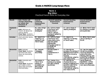 Preview of Ontario Curriculum Grade 5 Core French Detailed Long Range Plans