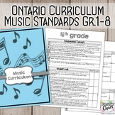 Ontario Curriculum Music Standards for Grades 1-8: Plannin