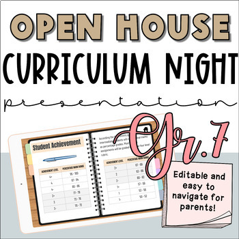 Preview of Ontario Curriculum Night Slideshow & Digital Open House Package - Grade 7