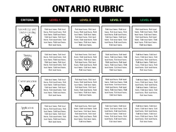 Preview of Ontario Curriculum Rubric (editable with Canva)