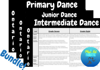 Preview of Ontario Elementary Dance Report Comments Grades 1-8