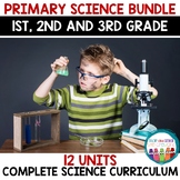 Ontario Elementary Science Curriculum | Primary Science Le