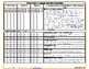 ontario grade 1 curriculum expectations checklist by - long range plan junior grade 56 all subjects