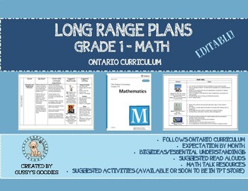 Preview of Ontario Grade 1 Math Long Range Plans (2005 curriculum) - Editable
