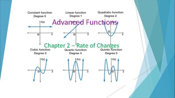 Preview of Ontario - Grade 12 Math - Advanced Function Chapter 2 - Rate of Changes