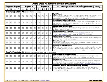 ontario grade 3 curriculum expectations checklist by kindergarten forever