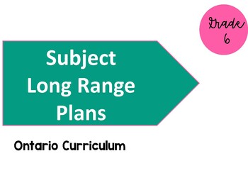 Preview of Ontario Grade 6 Long Range Language Plans (NEW 2023 CURRICULUM)