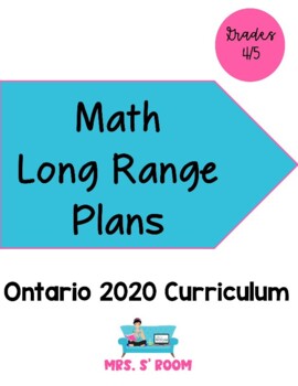 Preview of Ontario Grade 4/5  Math Long Range Plans (2020 Curriculum)