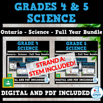 Preview of NEW 2022 CURRICULUM! Ontario - Grade 4 & 5 Science Units - FULL YEAR BUNDLE