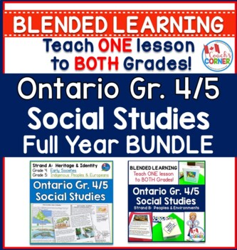 Preview of Ontario Grade 4/5 Social Studies PRINTABLE BUNDLE