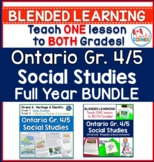 Ontario Grade 4/5 Social Studies PRINTABLE BUNDLE