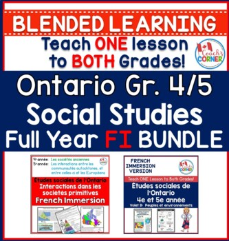 Preview of Ontario Grade 4/5 Social Studies Full Year FRENCH PRINTABLE BUNDLE