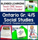 Ontario Grade 4|5 Social Studies | Strand B