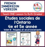 Ontario Grade 4/5 Social Studies Strand B | French Immersi