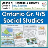 Ontario Grade 4/5 Strand A Social Studies Early Societies 