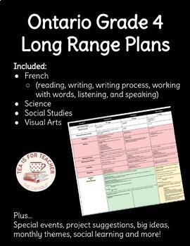 Preview of Ontario Grade 4 Long Range Plans - Full Year - DIGITAL + EDITABLE