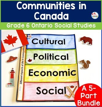 Preview of Ontario Grade 6 Social Studies Strand A PRINTABLE BUNDLE