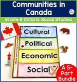 Ontario Grade 6 Social Studies Strand A PRINTABLE BUNDLE